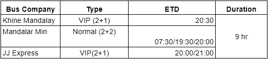 Bagan-Yangon bus schedule