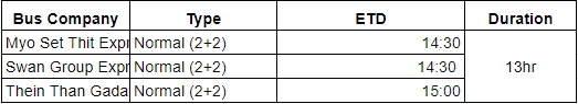 loikaw-Yangon bus schedule