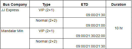 Mandalay-Yangon bus schedule