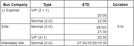 Yangon-Bagan bus schedule