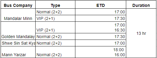 Yangon - Dawei bus schedule